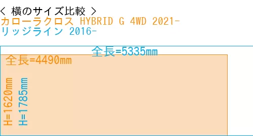 #カローラクロス HYBRID G 4WD 2021- + リッジライン 2016-